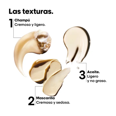 LOREAL PROFESSIONNEL Estuche absolut repair champú, mascarilla y aceite 