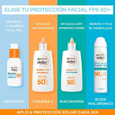 DELIAL Crema facial anti imperfecciones con niacinamida 40 ml 