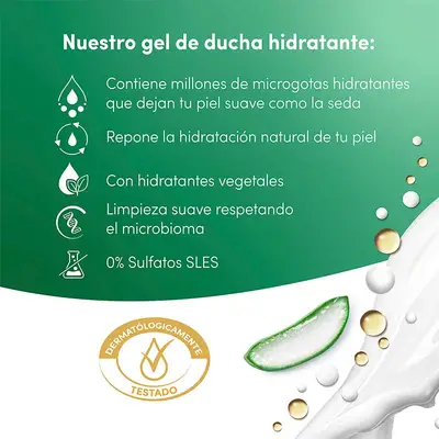 DOVE Gel de ducha aloe vera 400 ml 