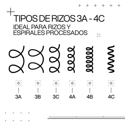 REDKEN Gel styling rizos definidos e hidratados 250 ml 