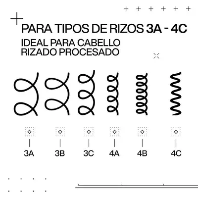 REDKEN Acidic bonding tratamiento para rizos 250 ml sin aclarado 