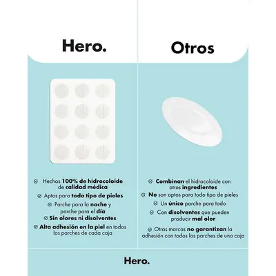 HERO COSMETICS Mighty patch the original 24uds 