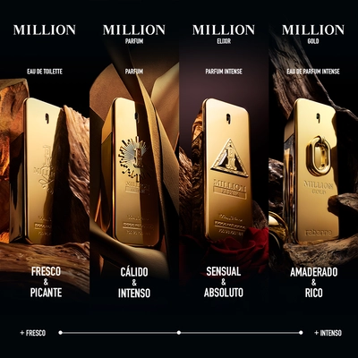 Rabanne Million gold <br> eau de parfum intense 