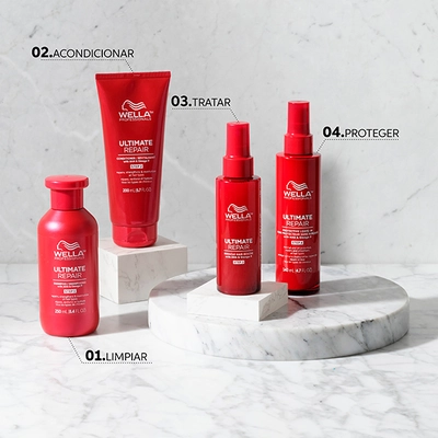 WELLA PROFESSIONALS Ultimate repair<br>tratamiento capilar reparador sin aclarado 95 ml 