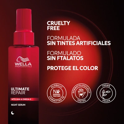 WELLA PROFESSIONALS Ultimate repair<br>night serum 