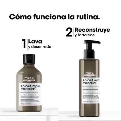 LOREAL PROFESSIONNEL Estuche absolut repair molecular<br>champu 300 ml<br>+ serum 250 ml 