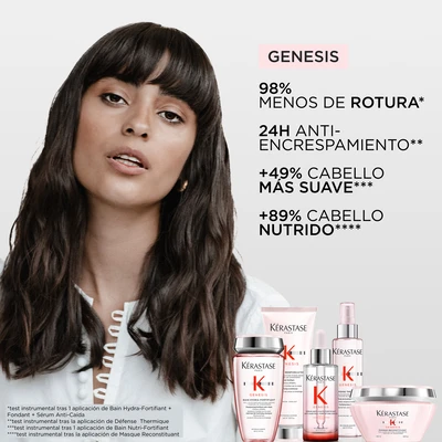 KERASTASE Set genesis trio<br>+ champu hydra-fortificante 80 ml<br>+ acondicionador fortalecedor 75 ml<br>+ fluido protector termico 45 ml 