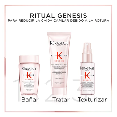 KERASTASE Set genesis trio<br>+ champu hydra-fortificante 80 ml<br>+ acondicionador fortalecedor 75 ml<br>+ fluido protector termico 45 ml 