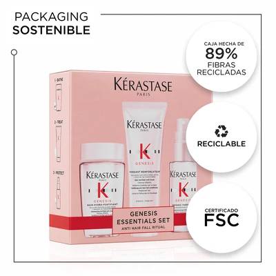 KERASTASE Set genesis trio<br>+ champu hydra-fortificante 80 ml<br>+ acondicionador fortalecedor 75 ml<br>+ fluido protector termico 45 ml 