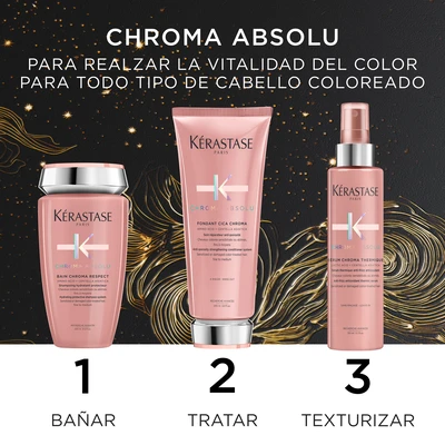 KERASTASE Estuche chroma absolu<br>+champu respect 250 ml<br>+ fondant cica 200 ml <br>+ serum protector 150 ml 