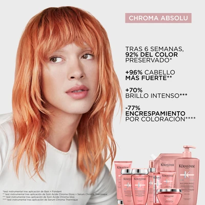 KERASTASE Estuche chroma absolu<br>+champu respect 250 ml<br>+ fondant cica 200 ml <br>+ serum protector 150 ml 