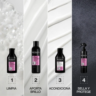 REDKEN Estuche acidic color gloss <br>champu 300 ml + acondicionador 300 ml <br>+ protector termico 190 ml 