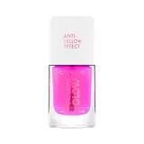 CATRICE Esmalte de uñas glossing glow 010 