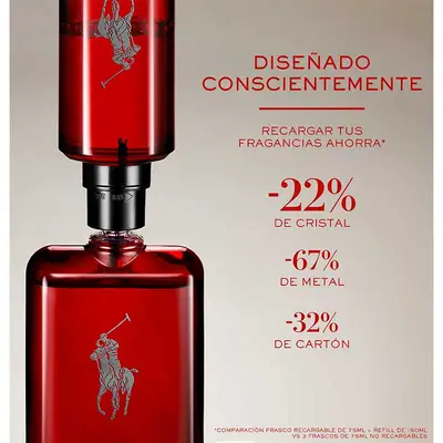 RALPH LAUREN Polo red <br> parfum 