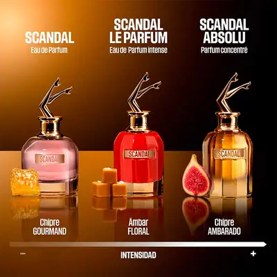 JEAN PAUL GAULTIER Scandal absolu<br> parfum concentré 