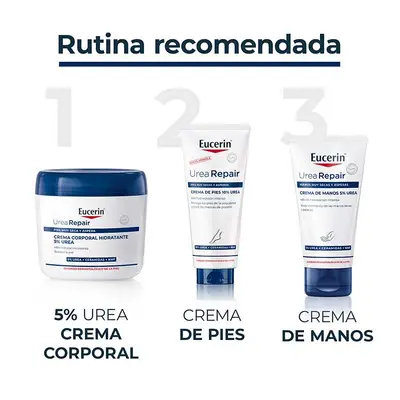 EUCERIN Urearepair bálsamo nutritivo corporal piel muy seca 450 ml 