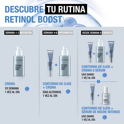 NEUTROGENA Retinol boost crema 50 ml 